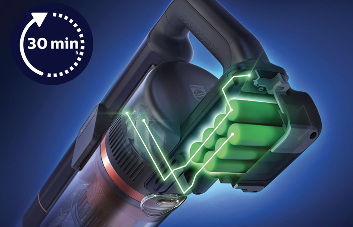 Pisin Turbo-tilan k&auml;ytt&ouml;aika