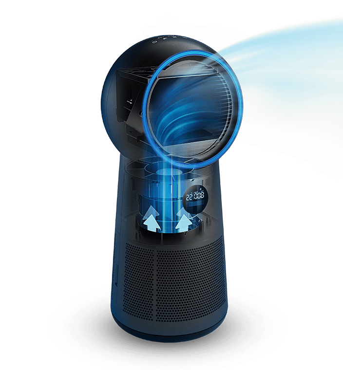 3-in-1-puhdistin, -tuuletin ja -l&auml;mmitin