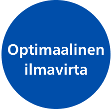 Optimaalinen ilmavirta -kuvake
